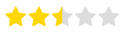 vergelijk dating 2.5 sterren rating